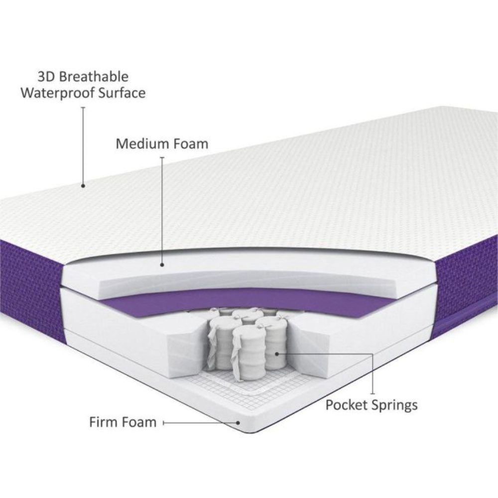 SnuzSurface Duo Dual-Sided Cot Mattress - SnuzKot (68x117cm)