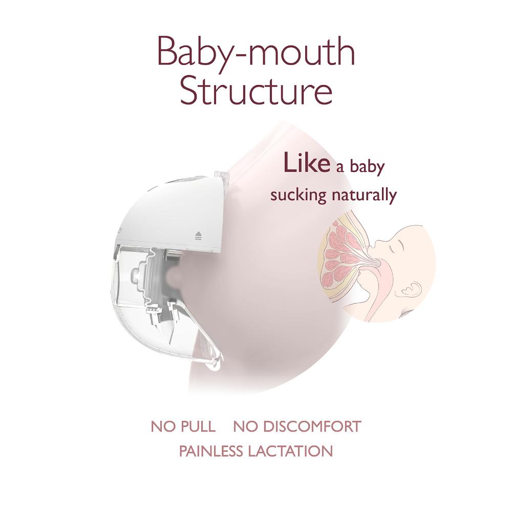 Momcozy M5 Breast Pump Double Grey