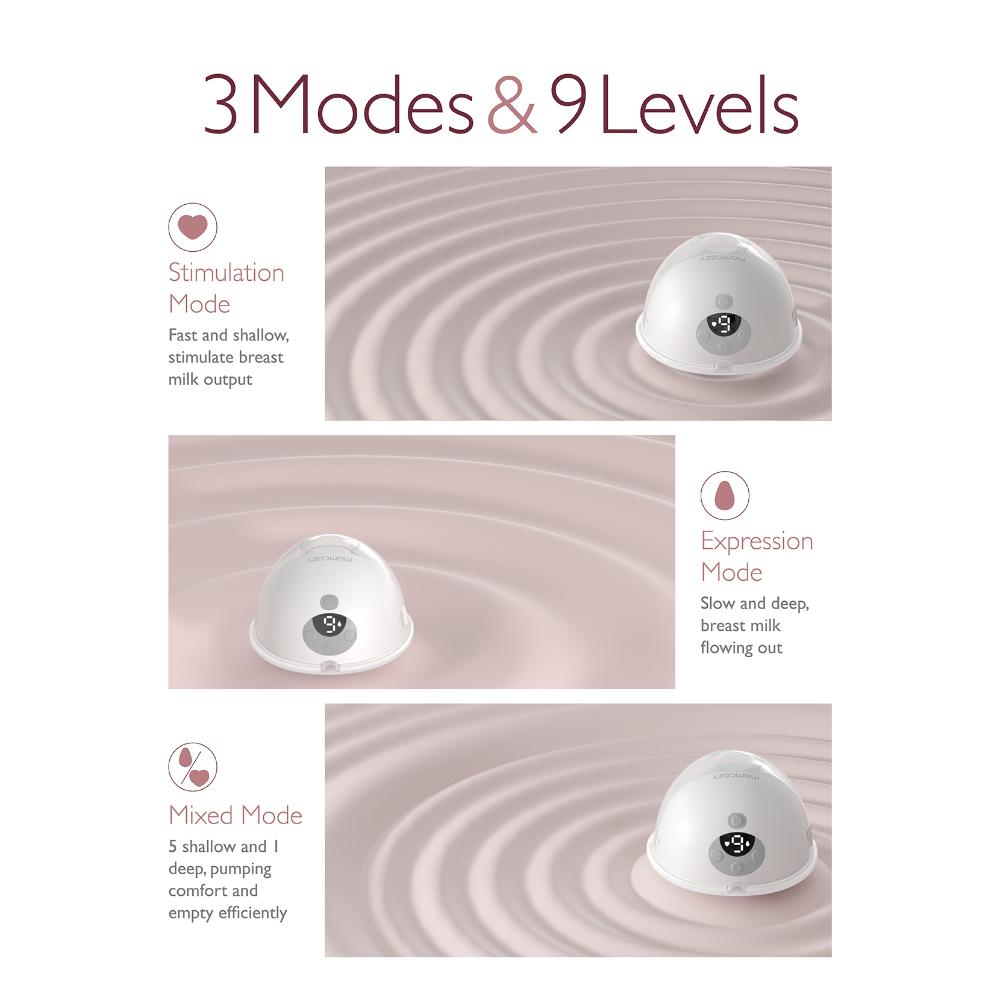 Momcozy M5 Breast Pump Double Grey