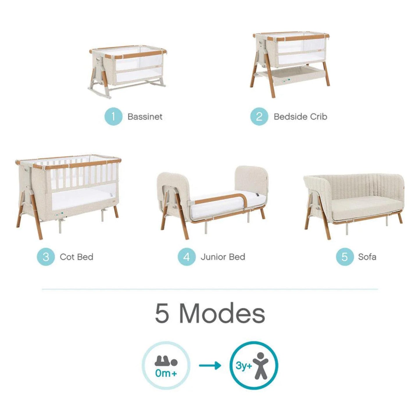 Tutti Bambini CoZee XL Complete Birth to 4+ Years Bundle