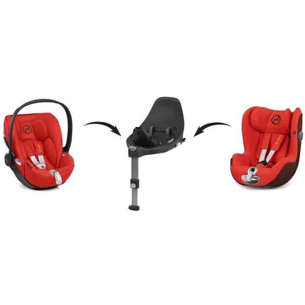 Cybex Base T