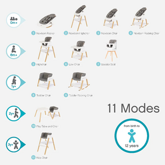 Tutti Bambini Nova Birth to 12 Years Complete Highchair Package