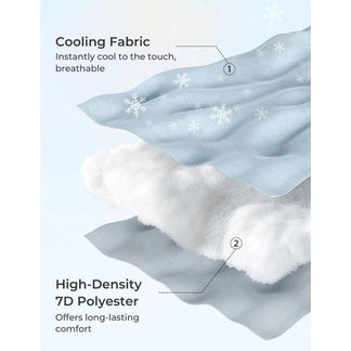 Momcozy U-Shaped Pregnancy Pillow