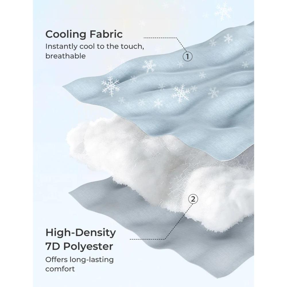 Momcozy U-Shaped Pregnancy Pillow