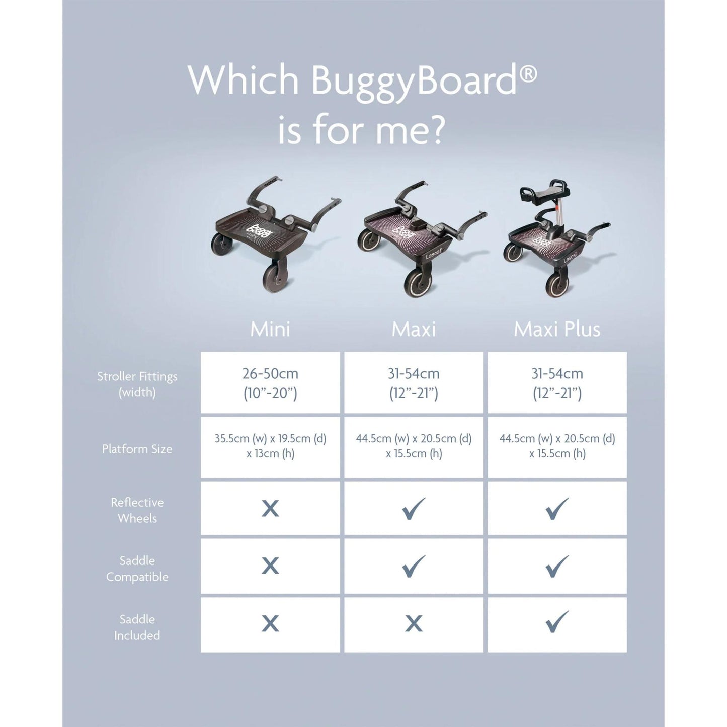 Lascal BuggyBoard Maxi Plus