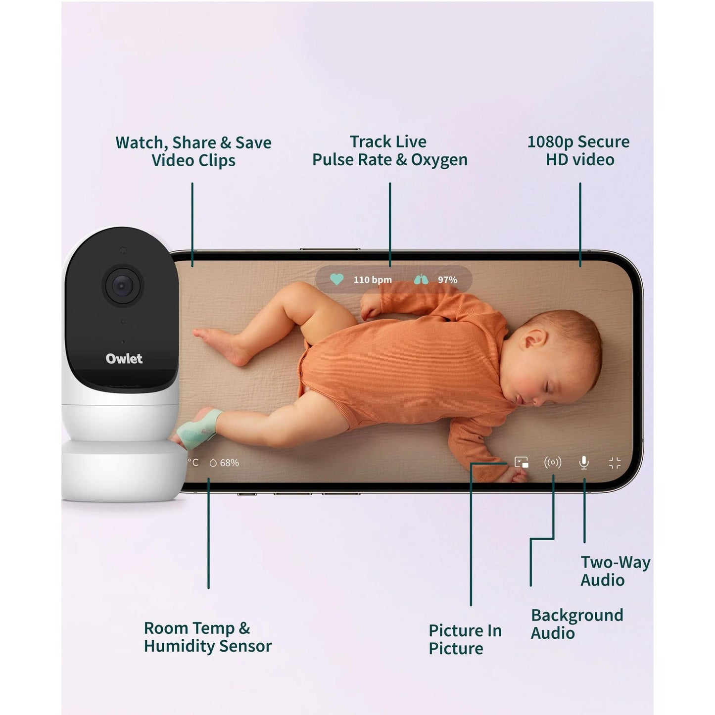 Owlet Dream Sock and Cam 2 Bundle