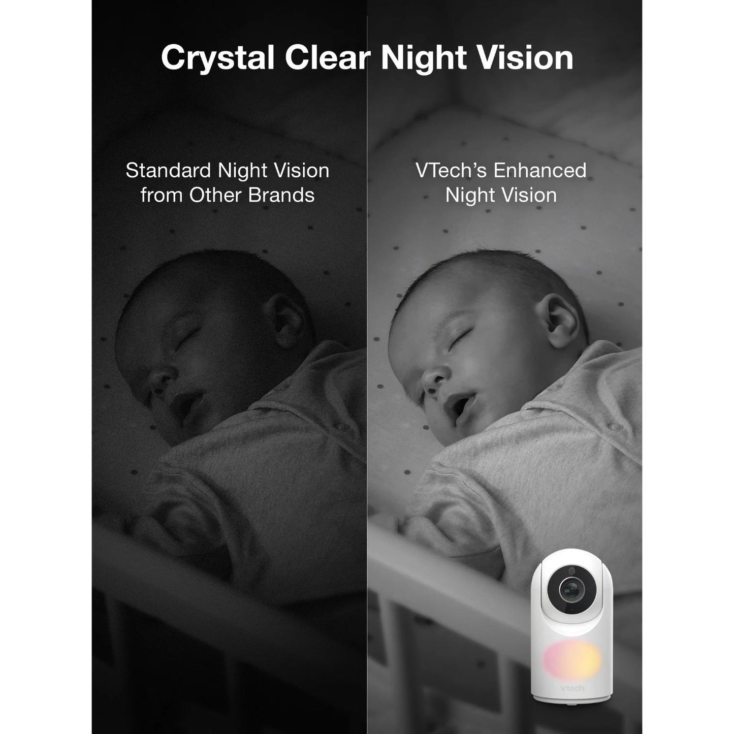 VTech 5-inch Video Monitor with Pan & Tilt - VM5467