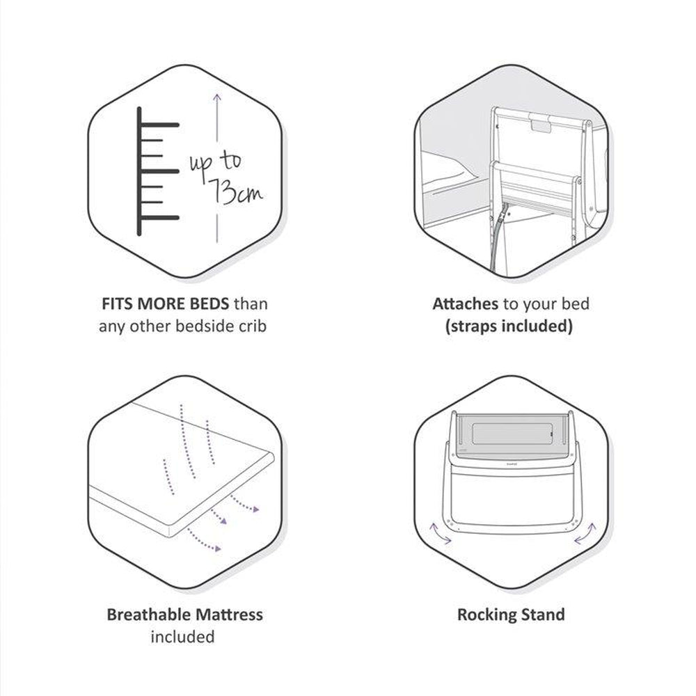 SnuzPod 4 Bedside Crib