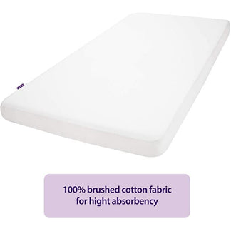 ClevaMama Tencel Fitted Cot Bed waterproof Mattress Protector