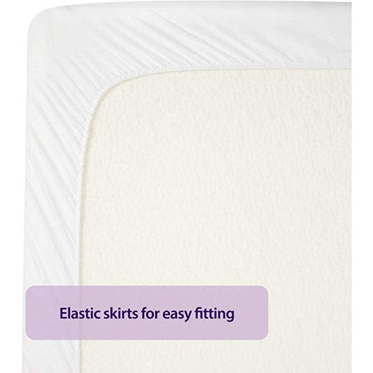 ClevaMama Tencel Fitted Cot Bed waterproof Mattress Protector