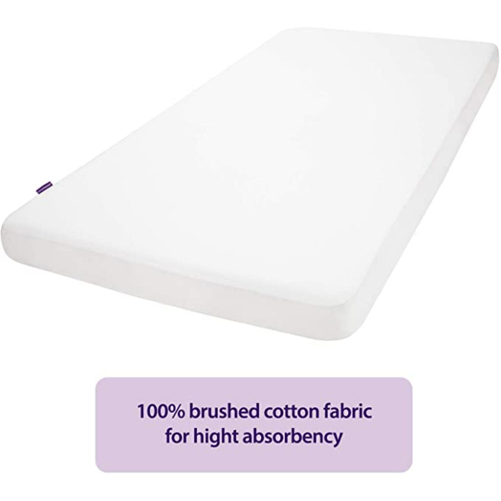 Clevamama Waterproof Mattress Protector (46x83x20cm) BabyDoc Shop Ireland