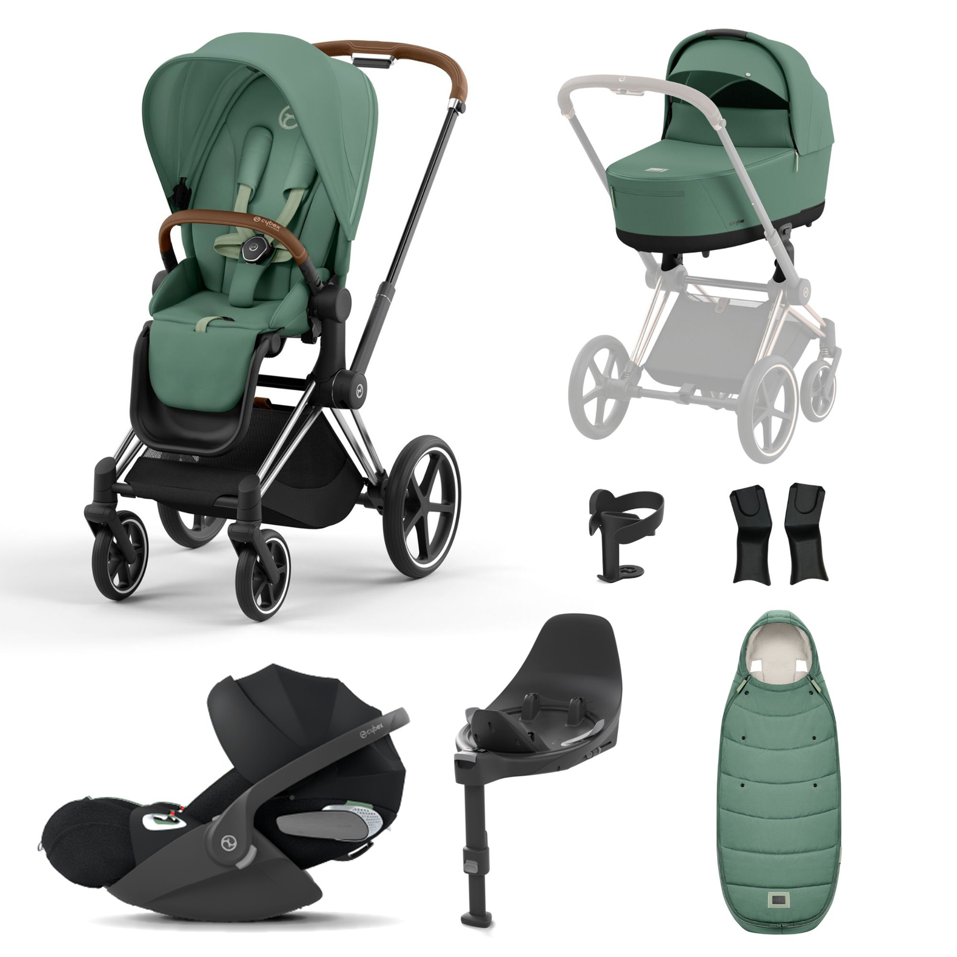 New cybex priam top